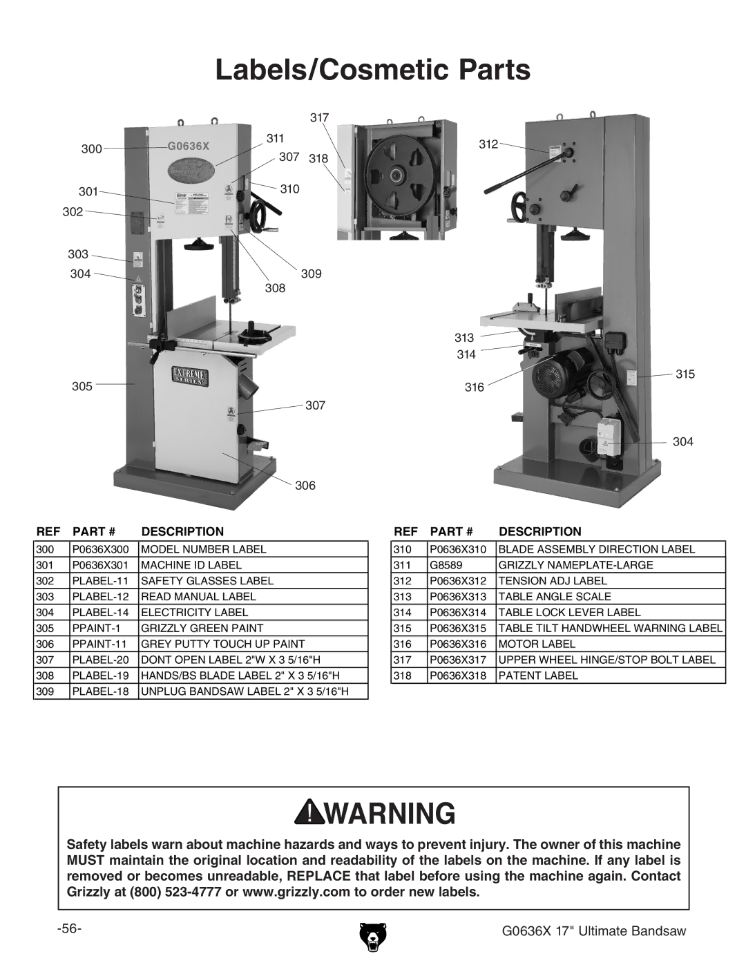 Grizzly G0636X owner manual Labels/Cosmetic Parts 