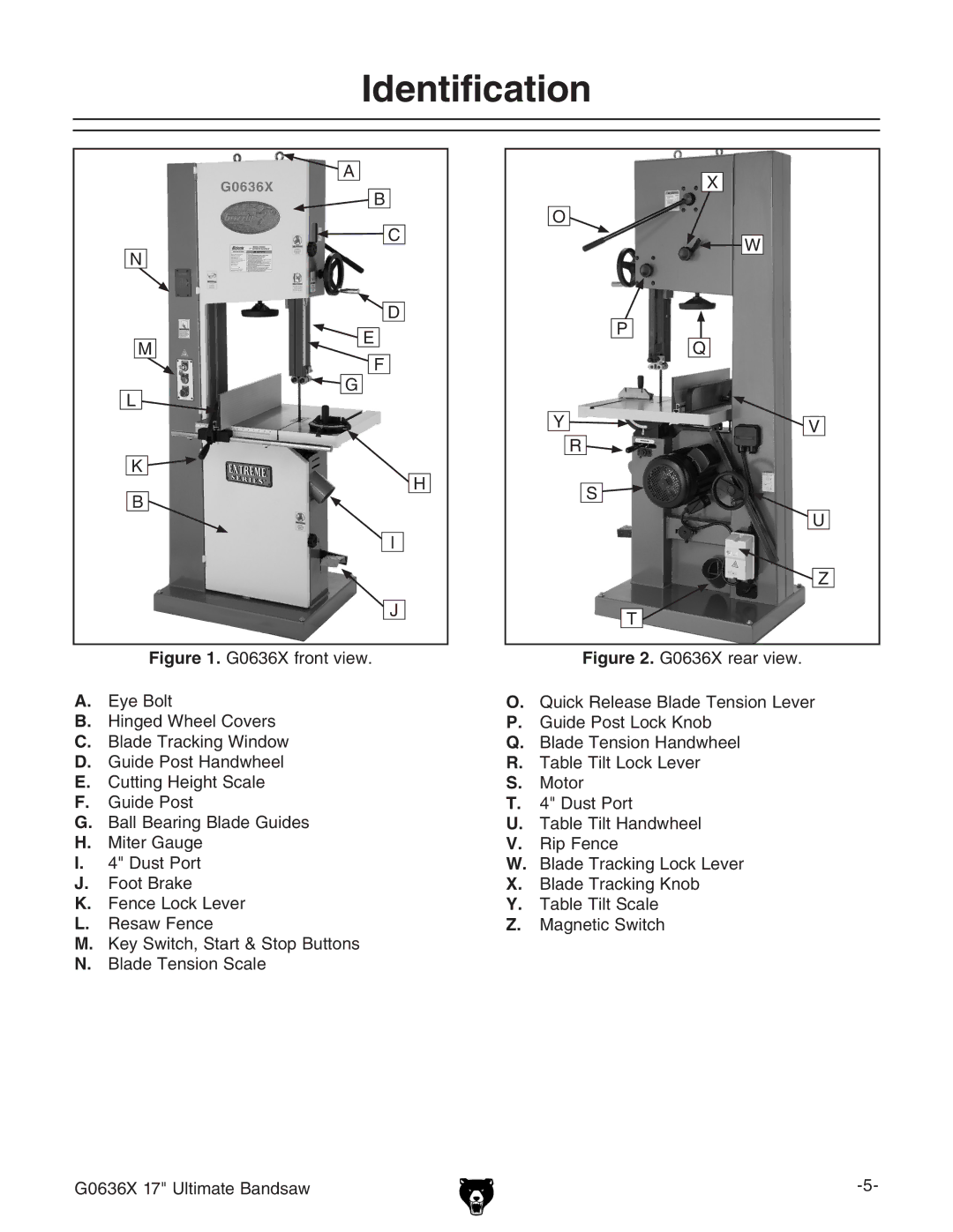 Grizzly G0636X owner manual Identification 