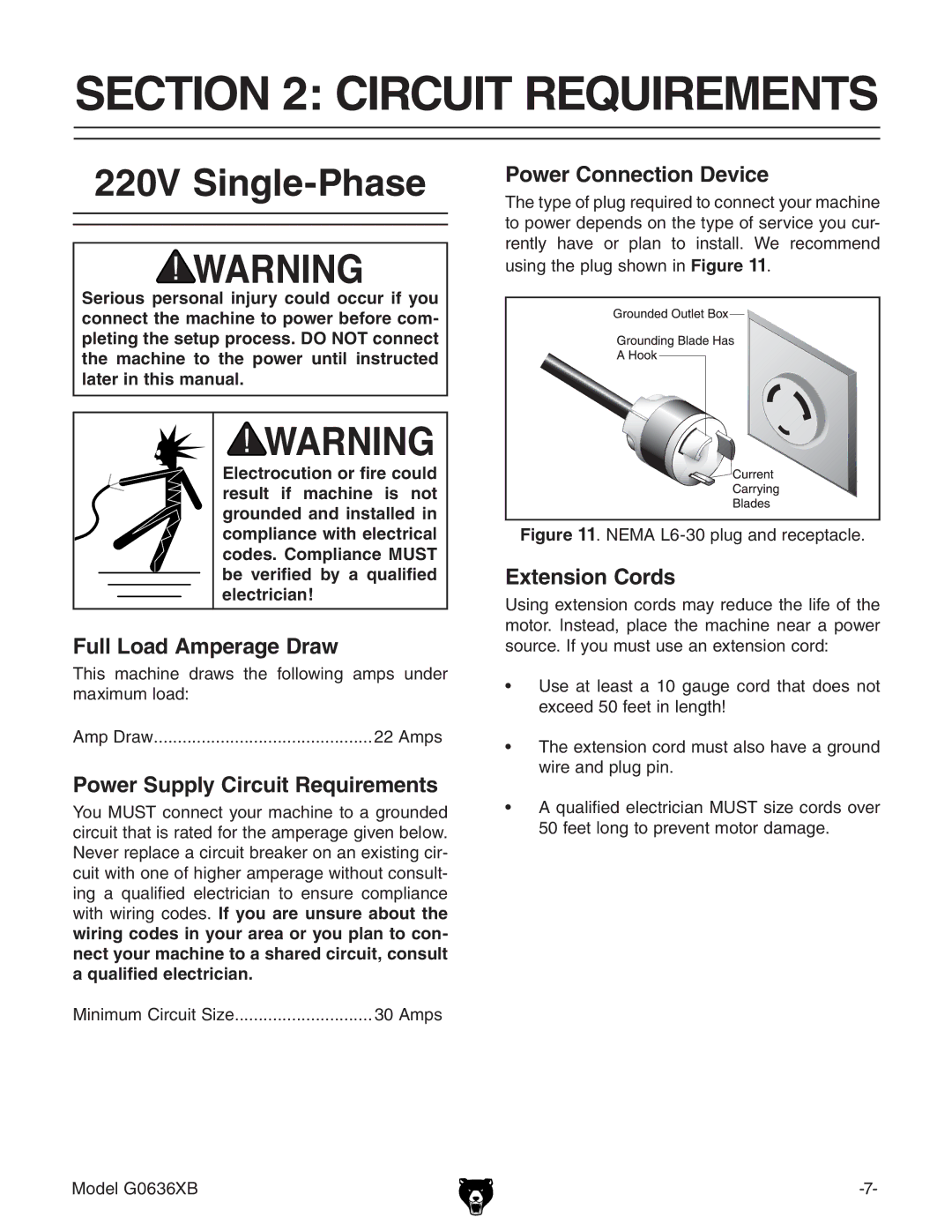 Grizzly G0636XB 220V Single-Phase, Full Load Amperage Draw, Power Supply Circuit Requirements, Power Connection Device 