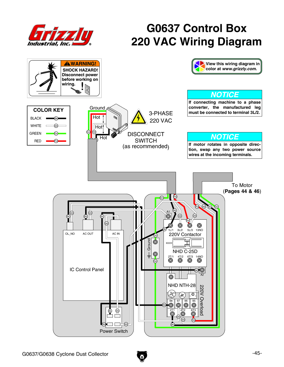 Grizzly G0638, G0637 owner manual Wiring Diagrams 