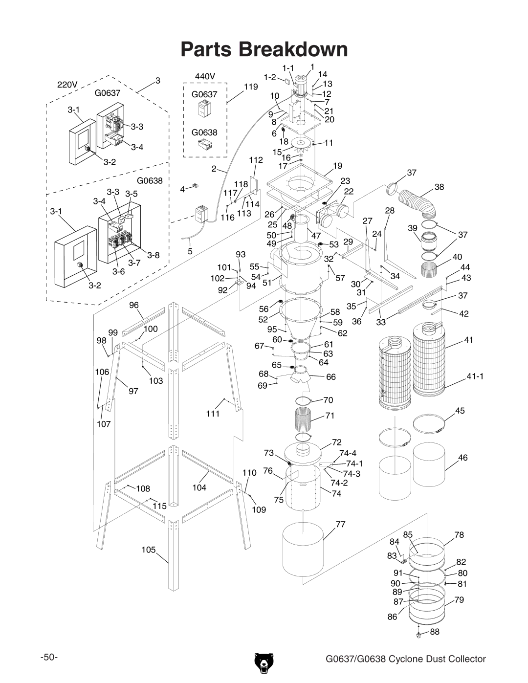 Grizzly G0637, G0638 owner manual Parts Breakdown 