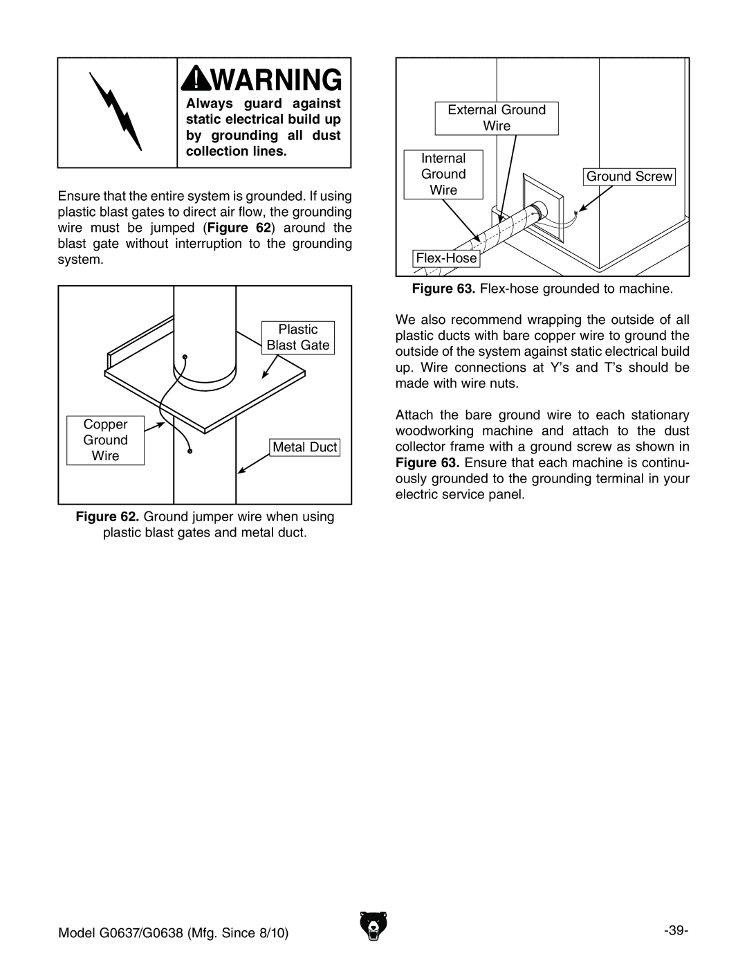 Grizzly G0637 owner manual 8deeZg GdjcY, MiZgcVagdjcY LgZ, GdjcYHXgZl 