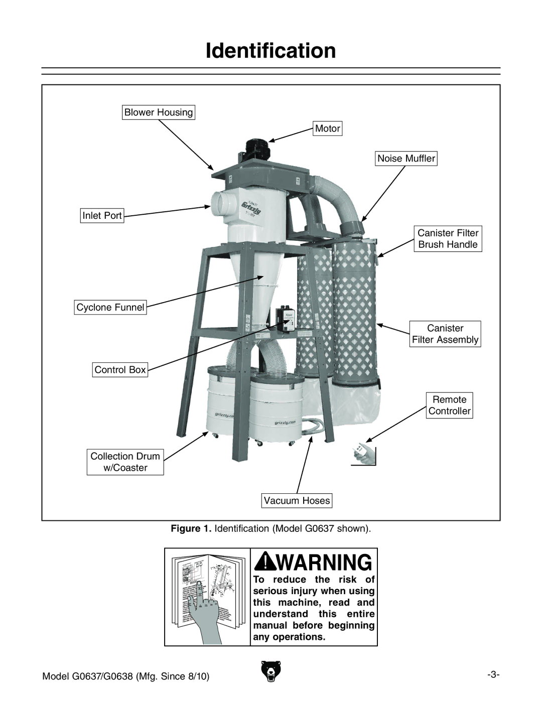 Grizzly G0637 owner manual Identification 