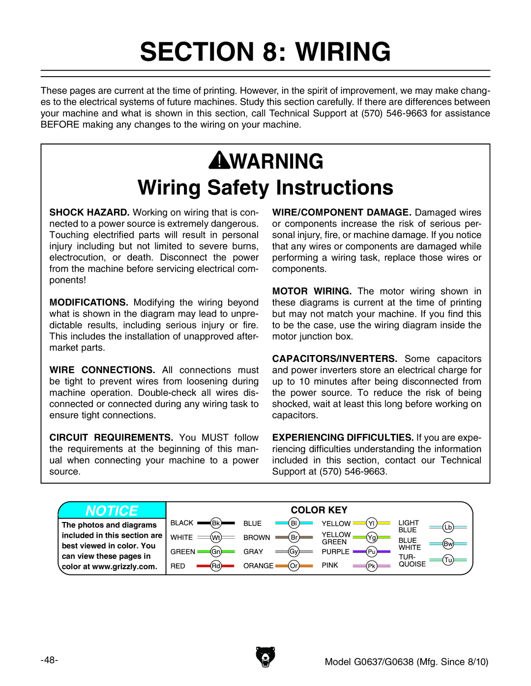 Grizzly G0637 owner manual Wiring Safety Instructions, Shock HAZARD. Ldg`c\dclgc\iVihXdc, EdcZcih 