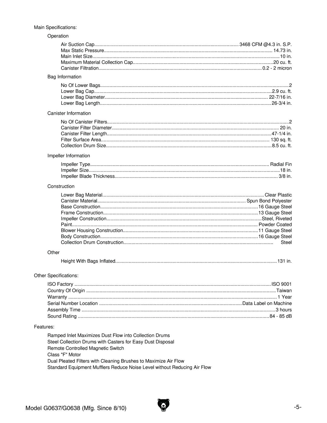 Grizzly G0637 owner manual Bag Information 