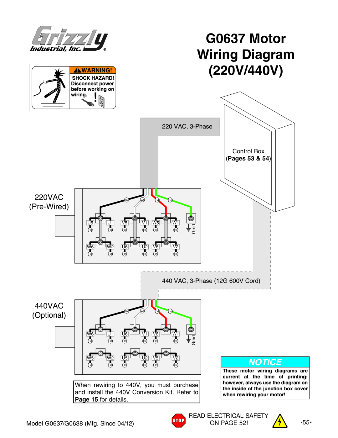 Grizzly G0637 Motor Wiring Diagram 220V/440V, K68!EVhZ 8dcigda7dm, Pages 53 & 54, K68!EVhZ&+%%K8dgY 