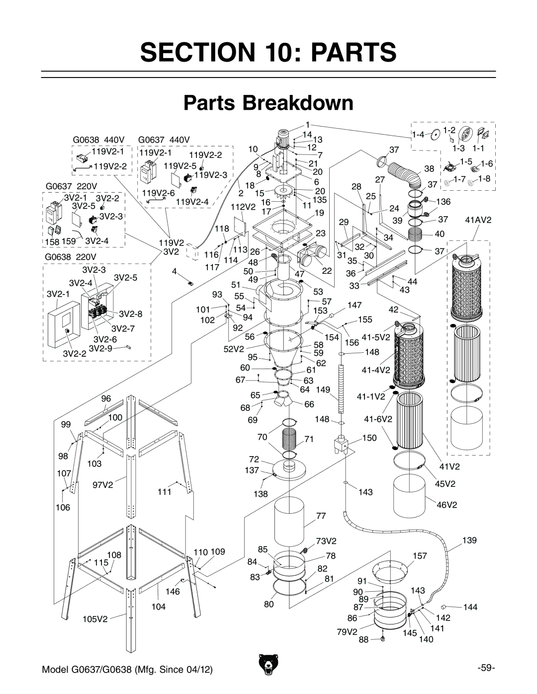 Grizzly G0637 owner manual Parts Breakdown 