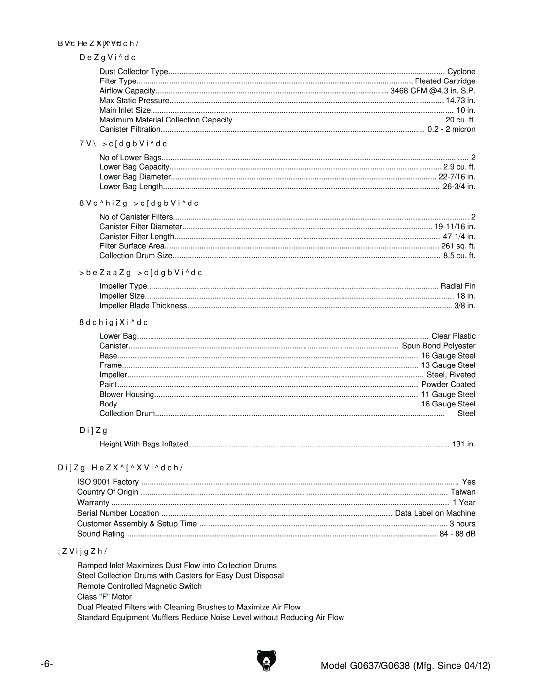 Grizzly G0637 owner manual 7V\cdgbVidc 