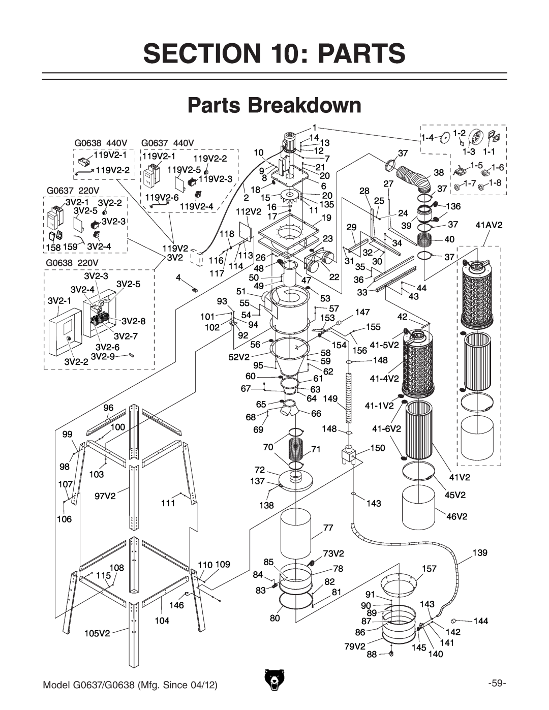 Grizzly G0637 owner manual Parts Breakdown 