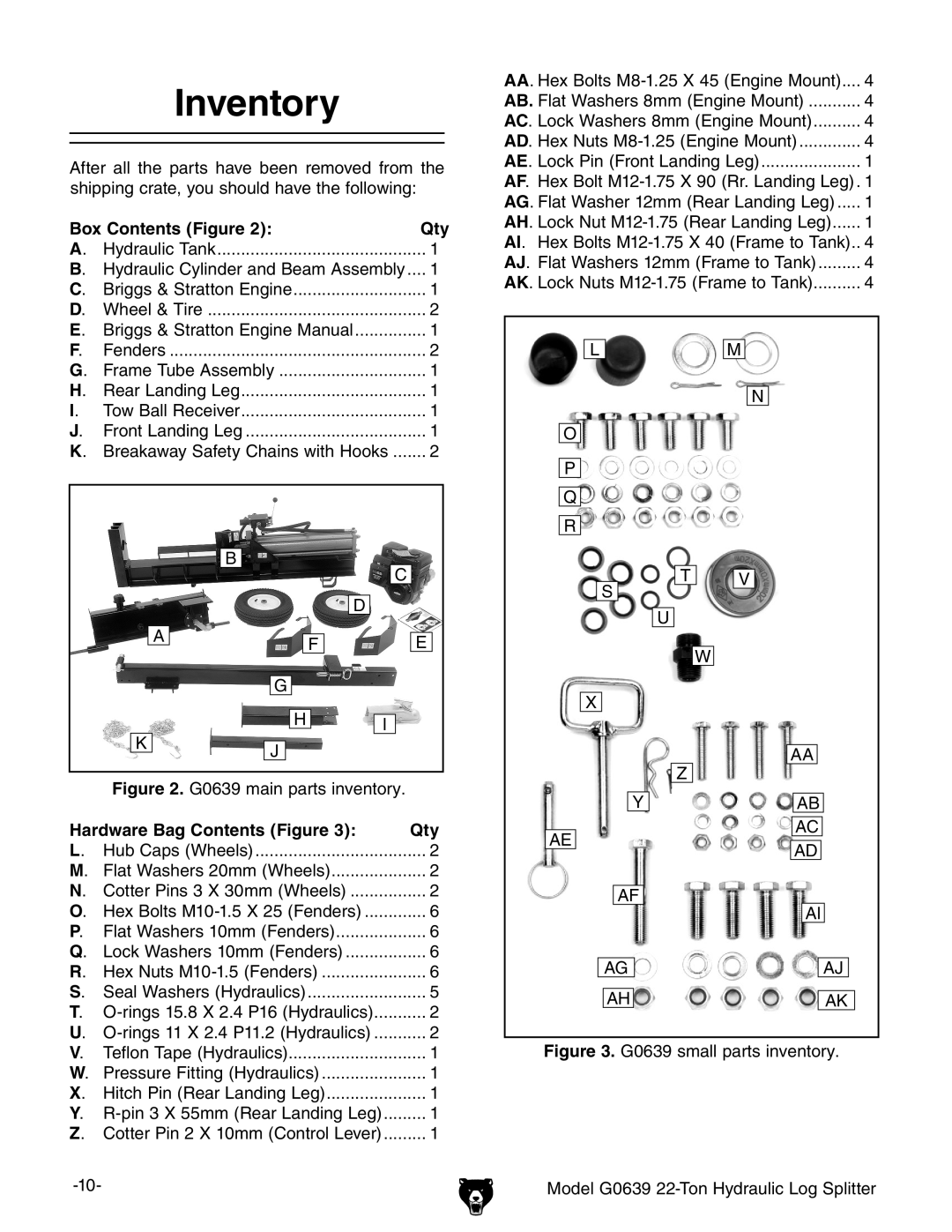 Grizzly G0639 owner manual Inventory, Box Contents Figure Qty, Hardware Bag Contents Figure Qty 