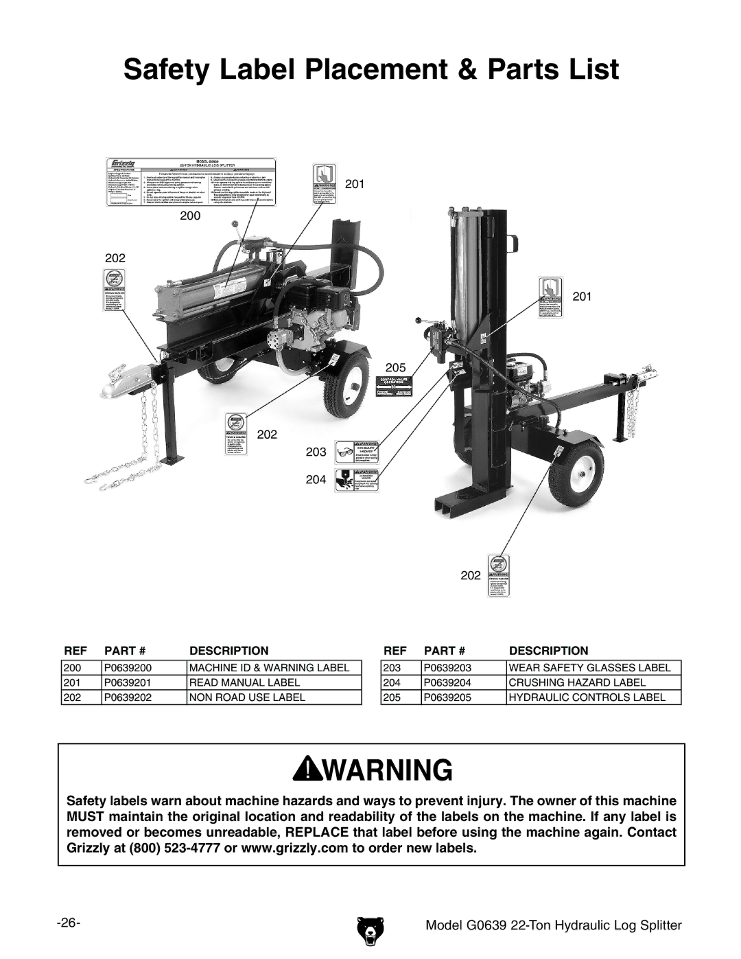 Grizzly G0639 owner manual Safety Label Placement & Parts List 