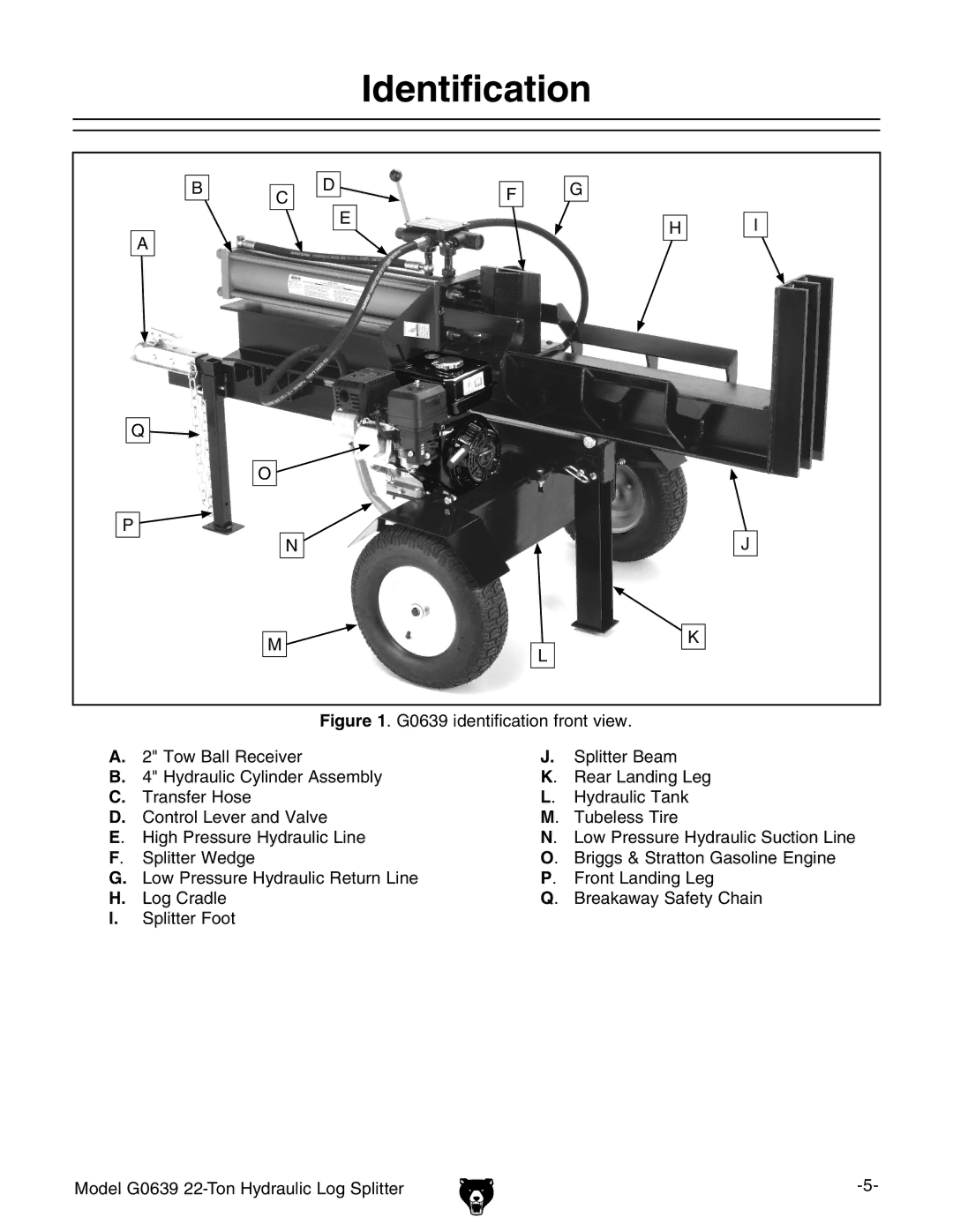 Grizzly G0639 owner manual Identification 