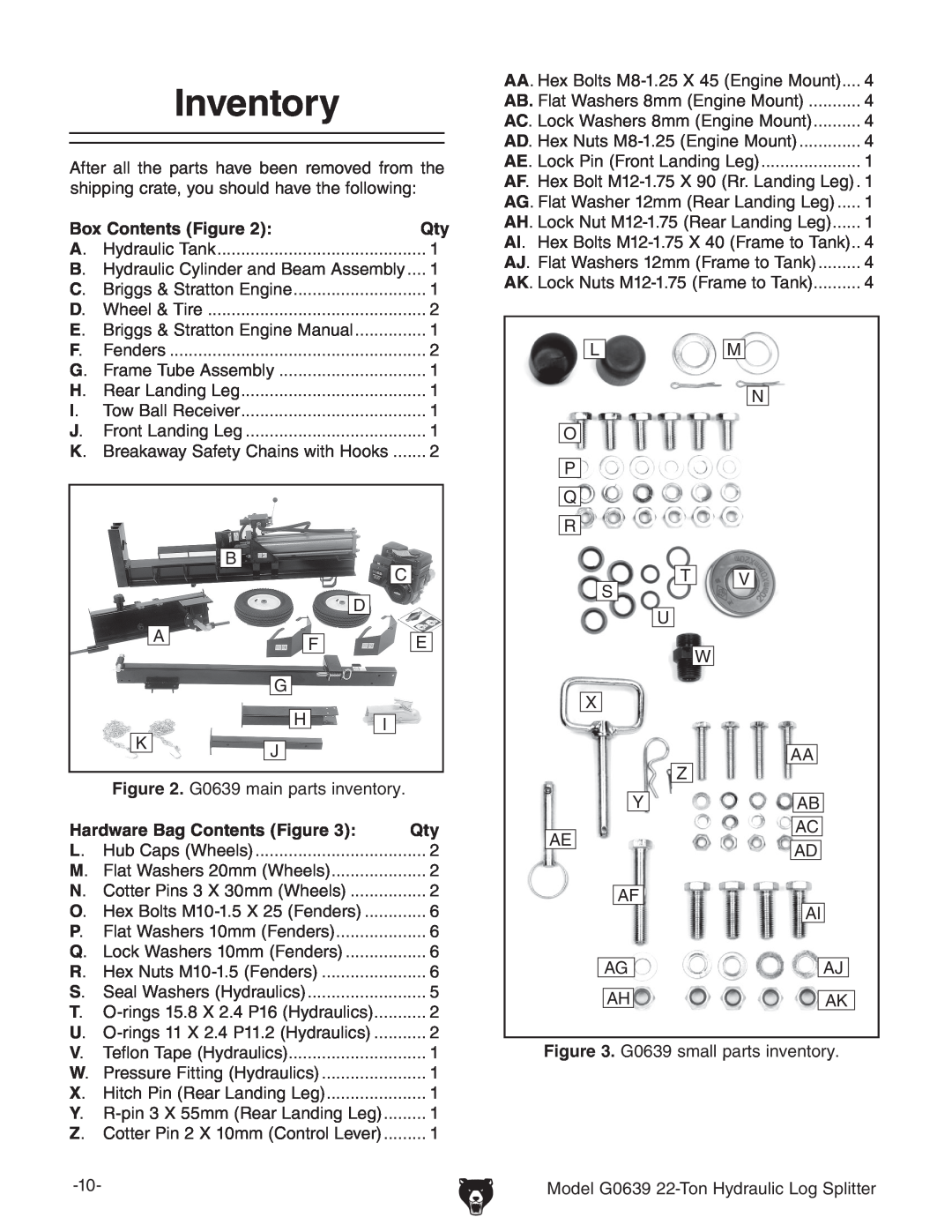 Grizzly G0639 owner manual Inventory, Wheel & Tire, AG. Flat Washer 12mm Rear Landing Leg 