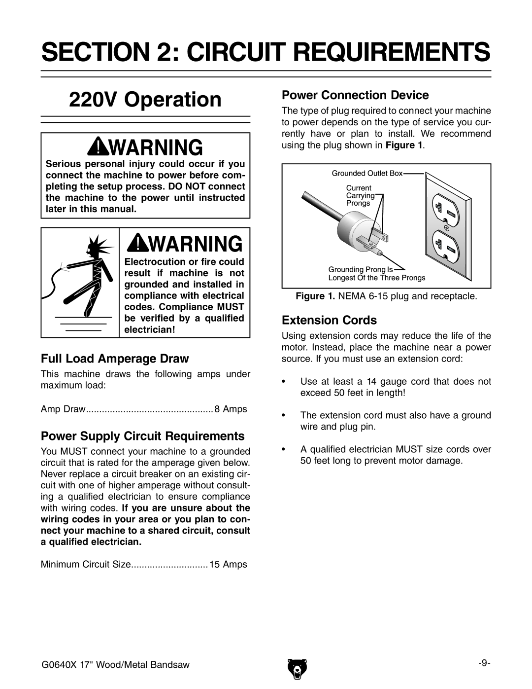 Grizzly G0640X owner manual Circuit Requirements, 220V Operation 