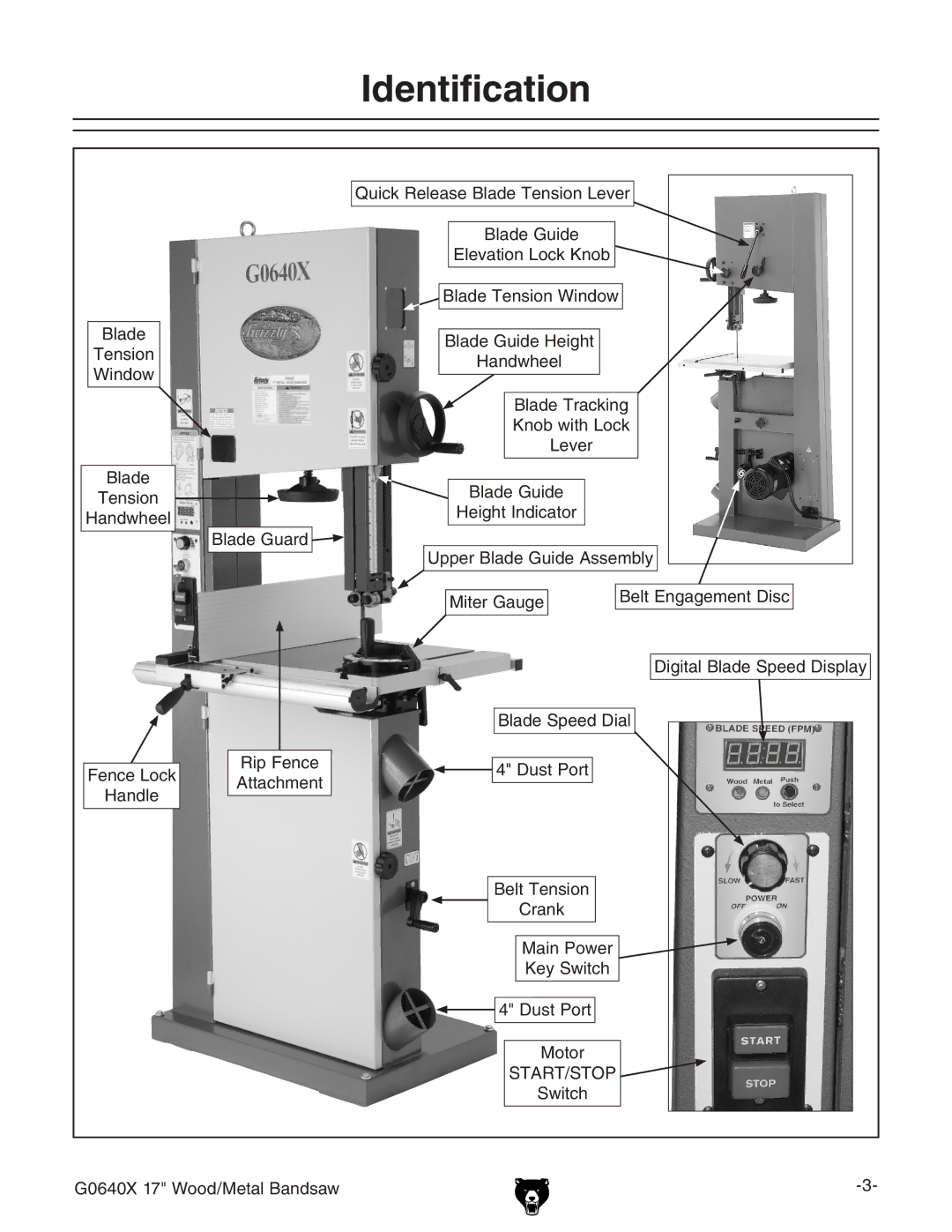 Grizzly G0640X owner manual Identification 