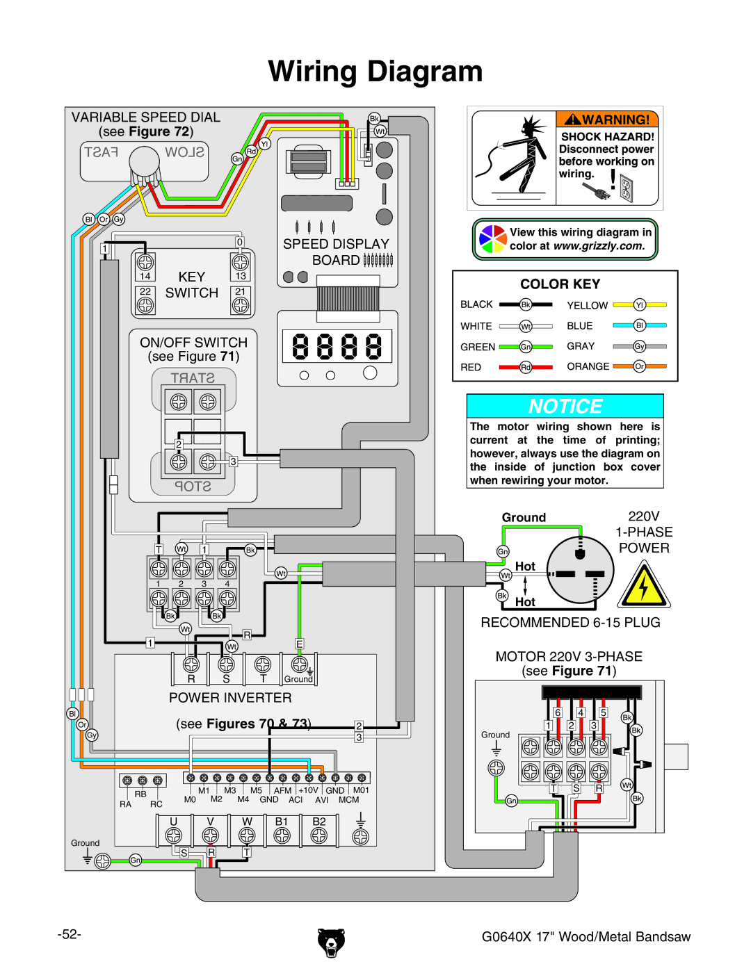 Grizzly G0640X owner manual Wiring Diagram, See Figures 70 