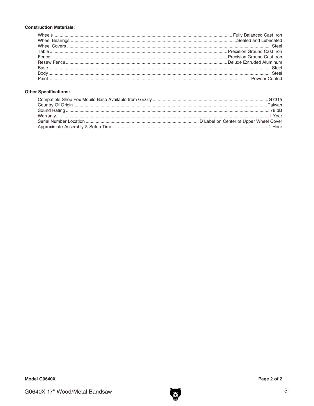 Grizzly owner manual G0640X 17 Wood/Metal Bandsaw 