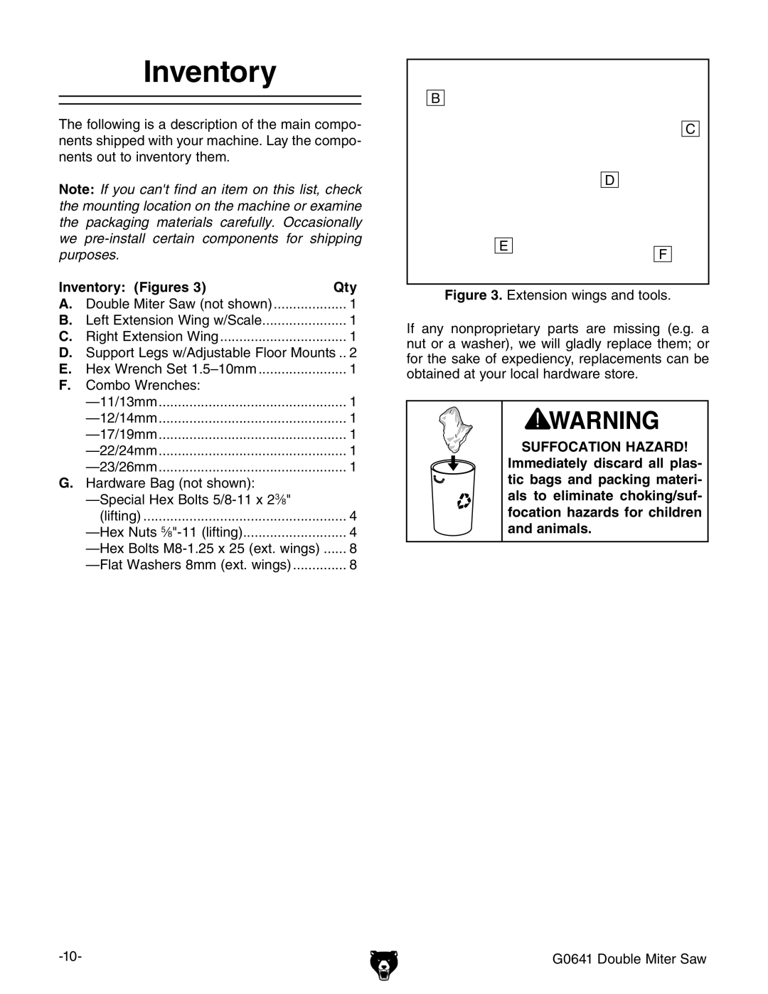 Grizzly G0641 owner manual Inventory Figures Qty 