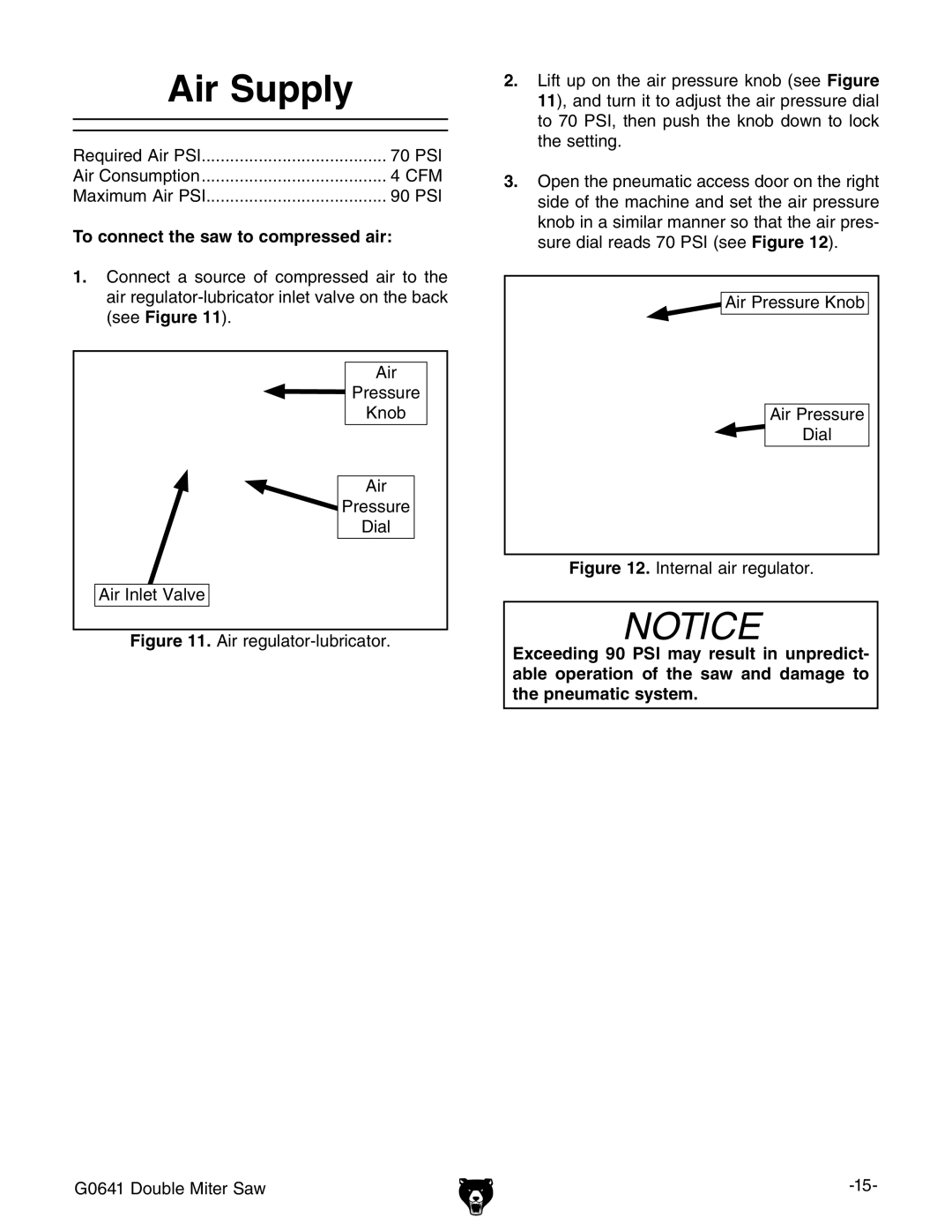 Grizzly G0641 owner manual Air Supply, To connect the saw to compressed air 