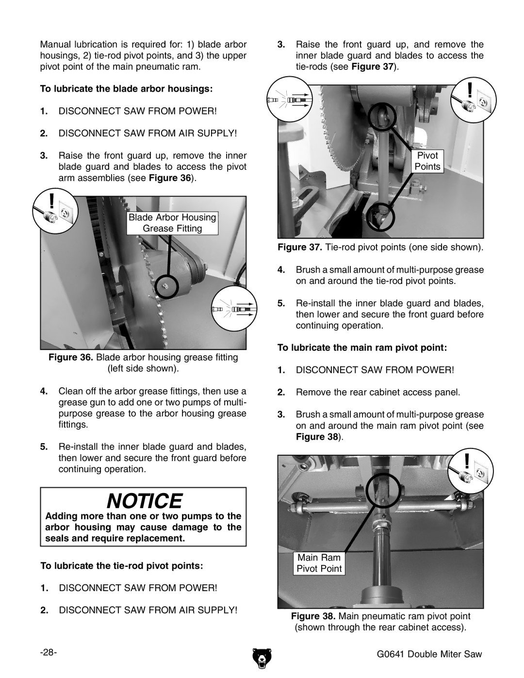 Grizzly G0641 owner manual To lubricate the blade arbor housings, To lubricate the main ram pivot point 