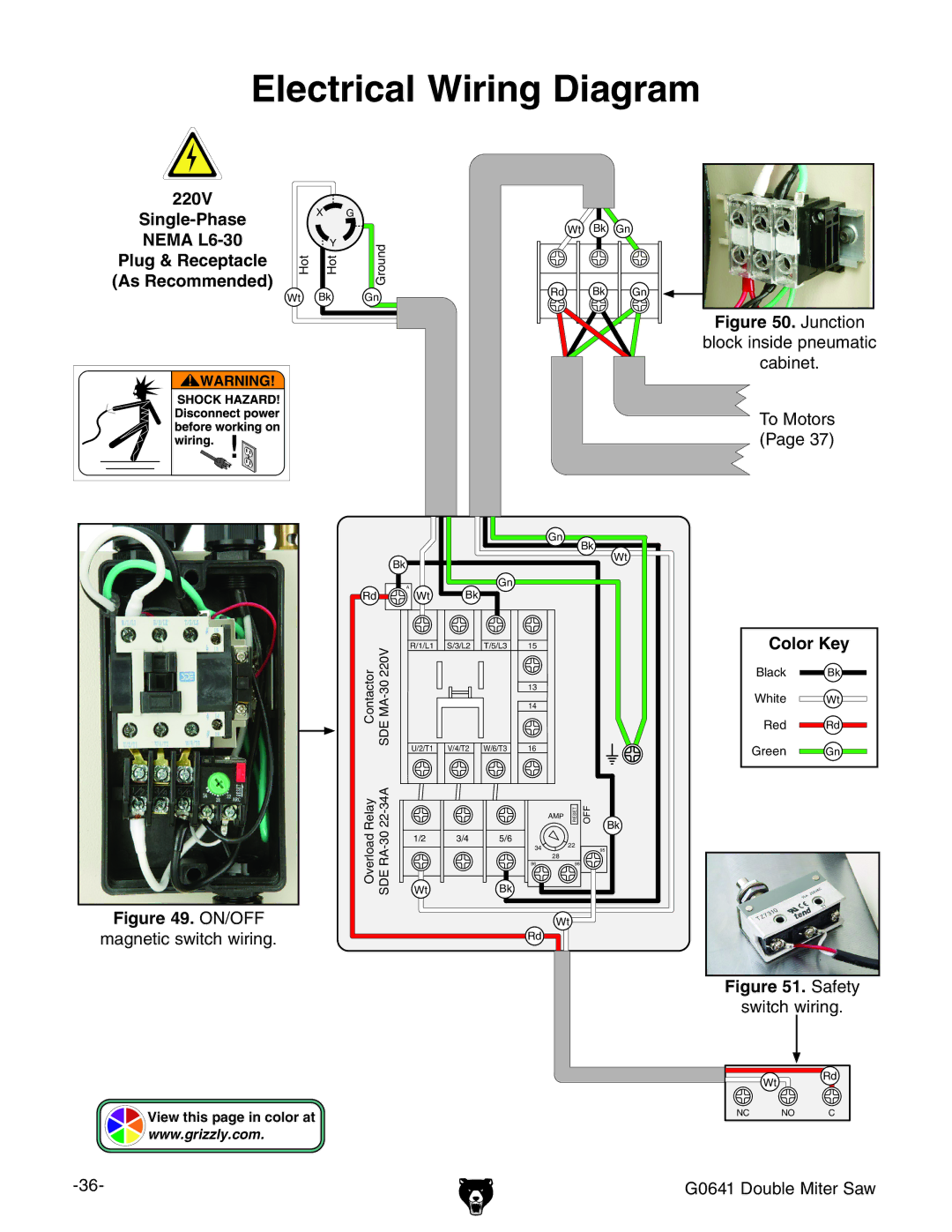 Grizzly G0641 owner manual Electrical Wiring Diagram, Junction 