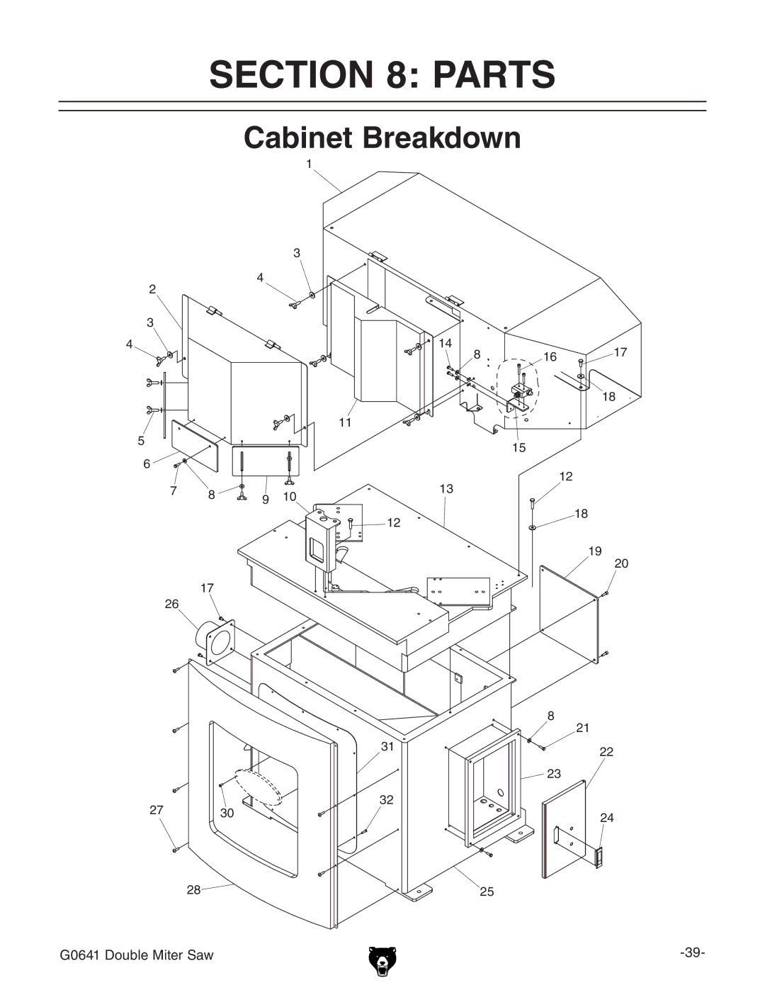 Grizzly G0641 owner manual Parts, Cabinet Breakdown 