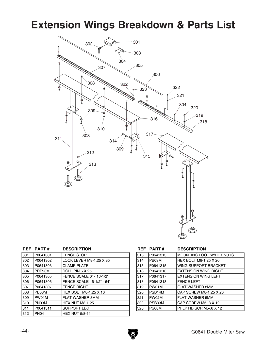 Grizzly G0641 owner manual Extension Wings Breakdown & Parts List 