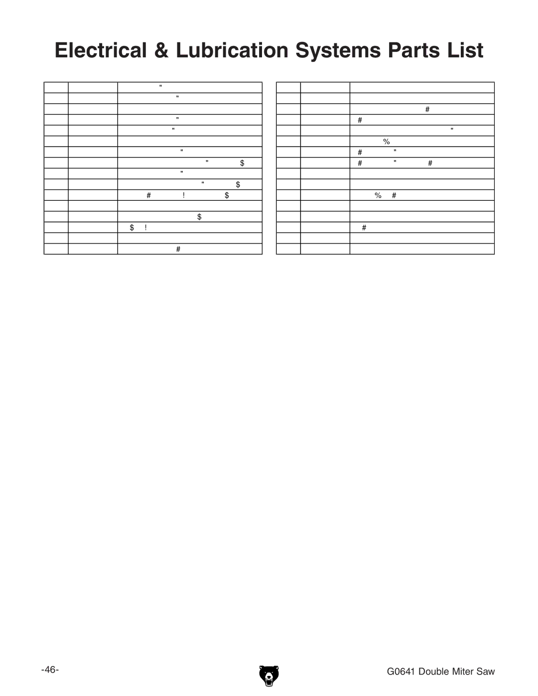 Grizzly G0641 owner manual Electrical & Lubrication Systems Parts List 