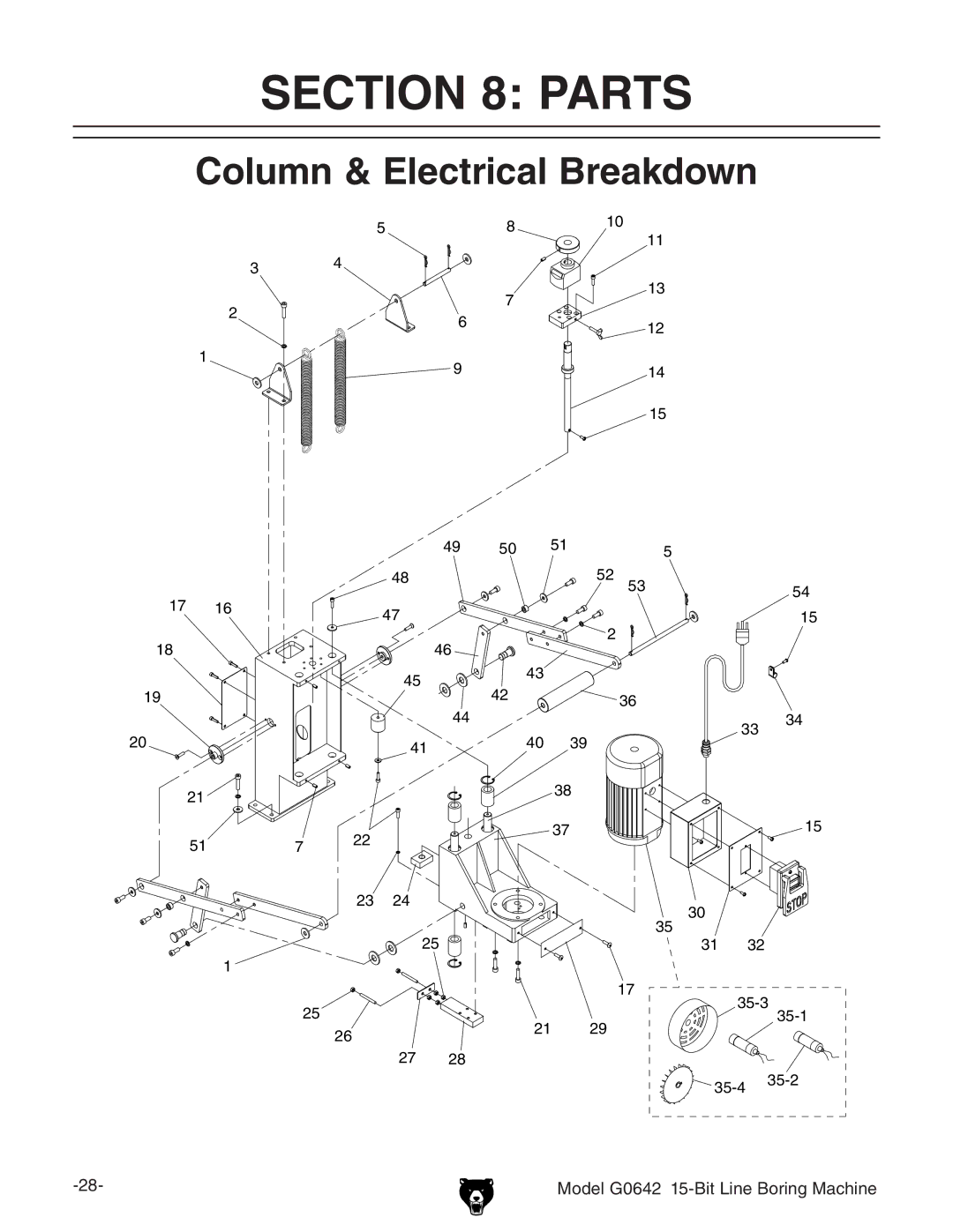 Grizzly G0642 manual Parts, Column & Electrical Breakdown 