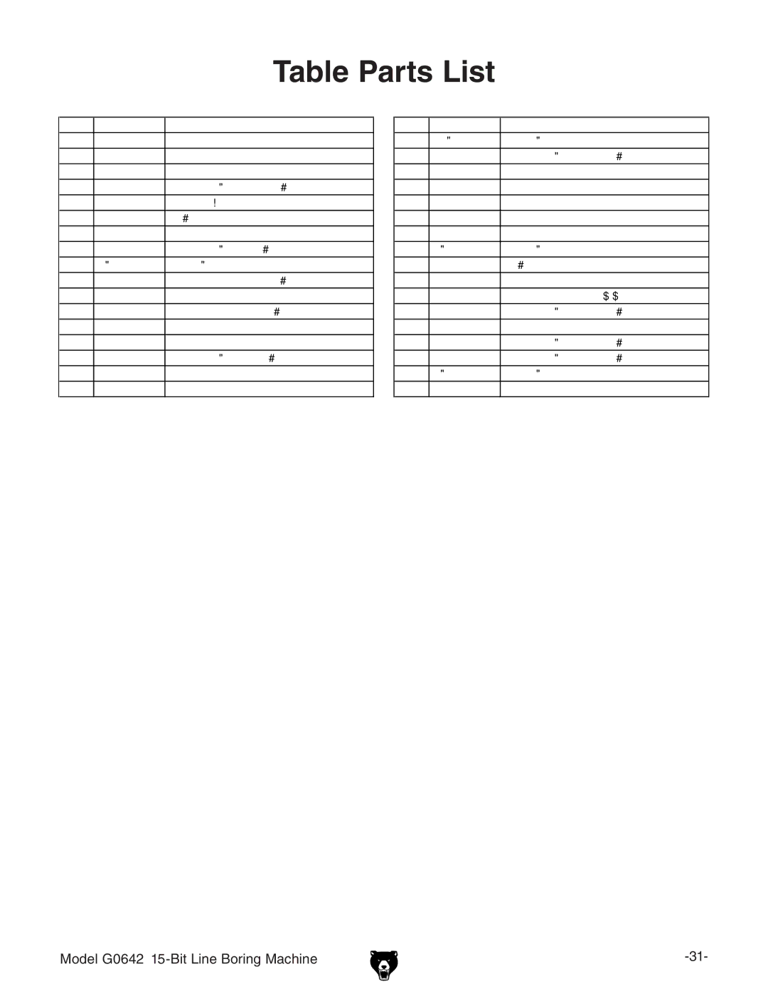 Grizzly G0642 manual Table Parts List 