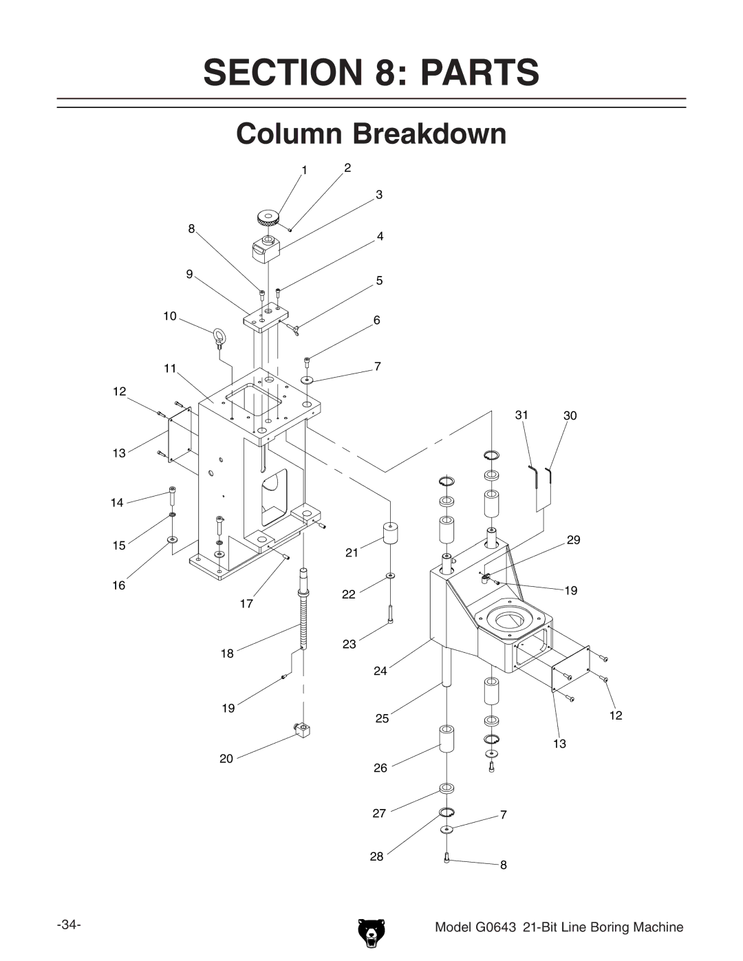 Grizzly G0643 manual Parts, Column Breakdown 