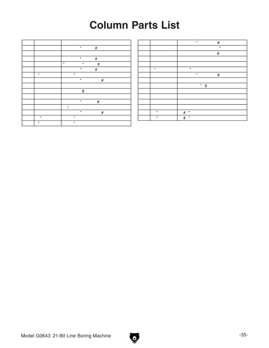 Grizzly G0643 manual Column Parts List, Description 