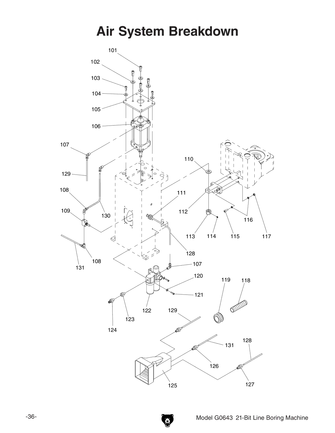 Grizzly G0643 manual Air System Breakdown 