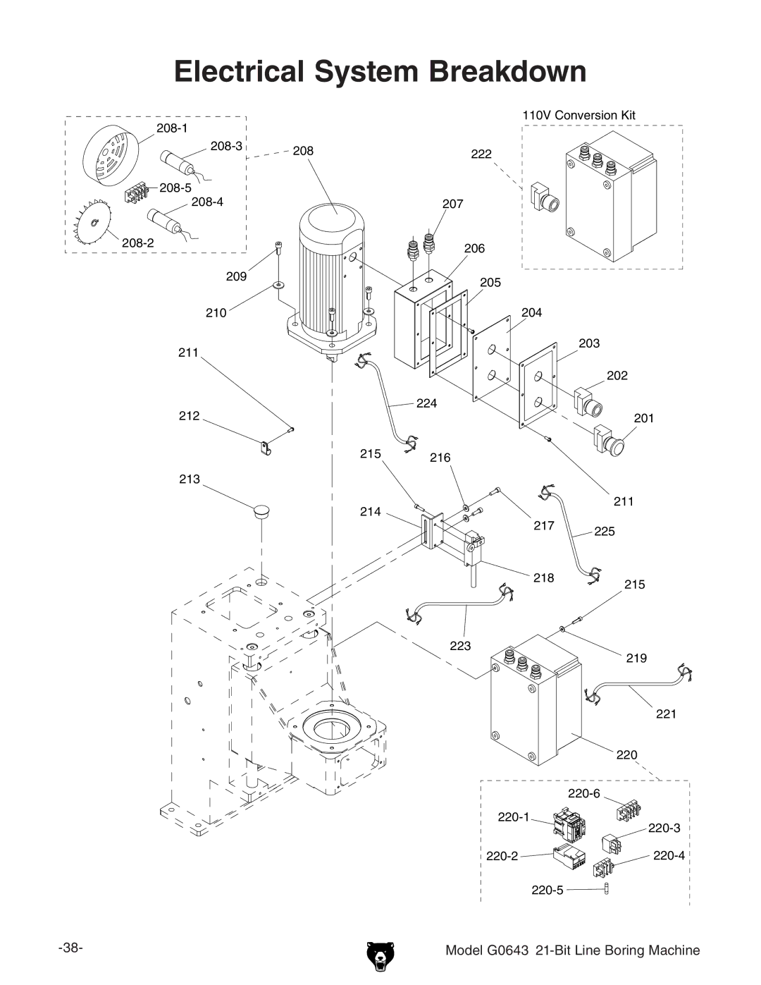 Grizzly G0643 manual Electrical System Breakdown 