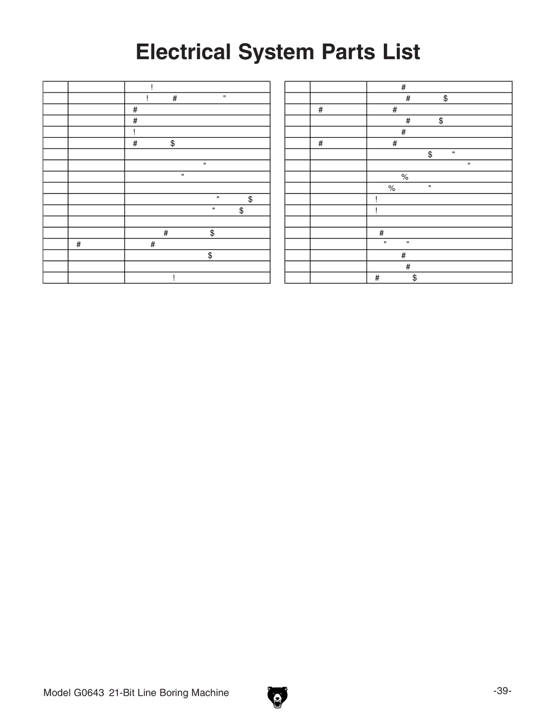 Grizzly G0643 manual Electrical System Parts List, Motor FAN 