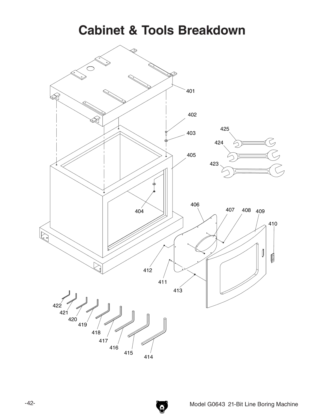 Grizzly G0643 manual Cabinet & Tools Breakdown 