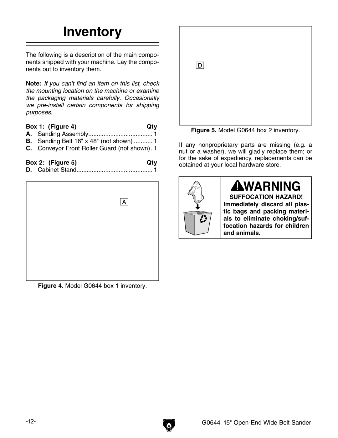 Grizzly G0644 owner manual Inventory, Box 1 Figure Qty, Box 2 Figure Qty Cabinet Stand 