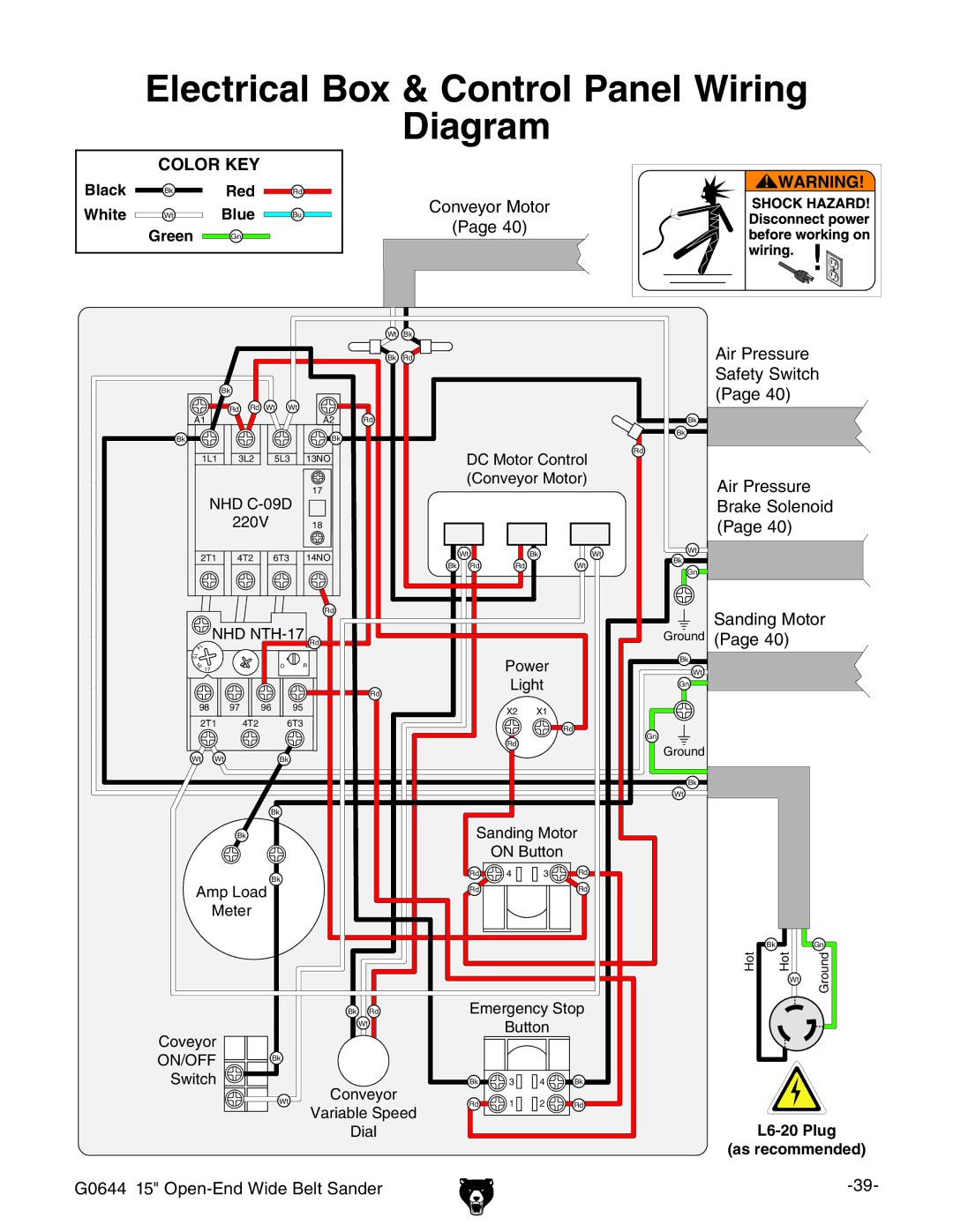 Grizzly G0644 owner manual Electrical Box & Control Panel Wiring Diagram 