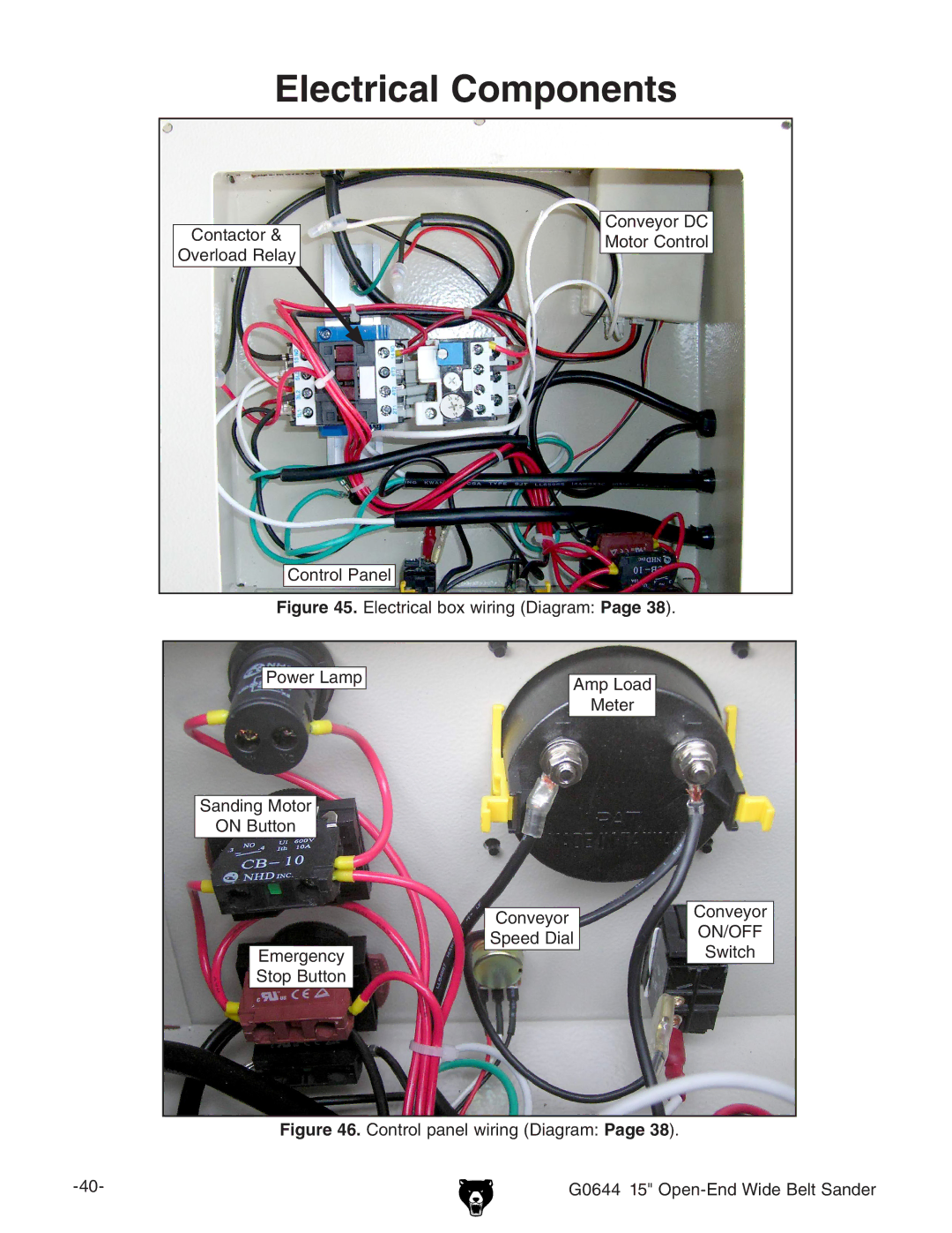 Grizzly G0644 owner manual Electrical Components 