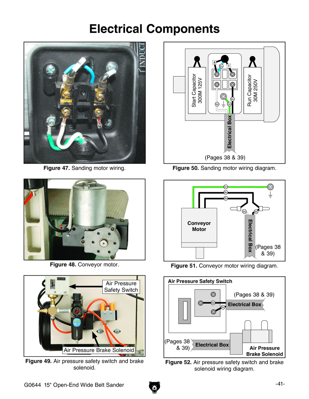 Grizzly G0644 owner manual Sanding motor wiring, Pages 