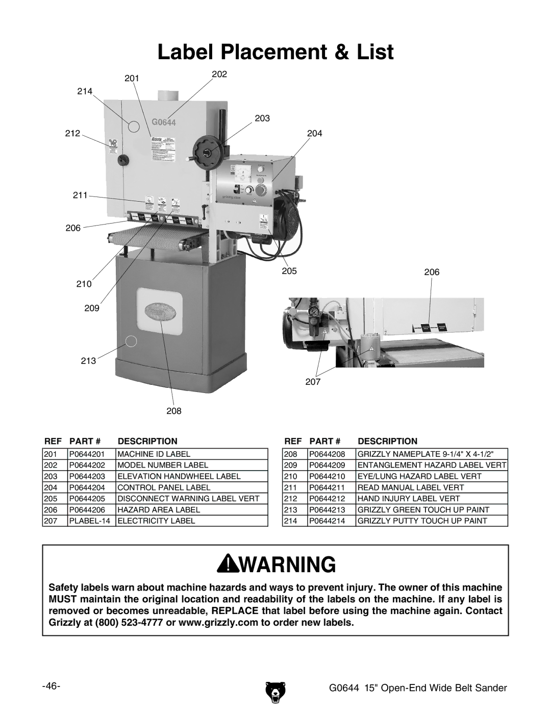 Grizzly G0644 owner manual Label Placement & List 