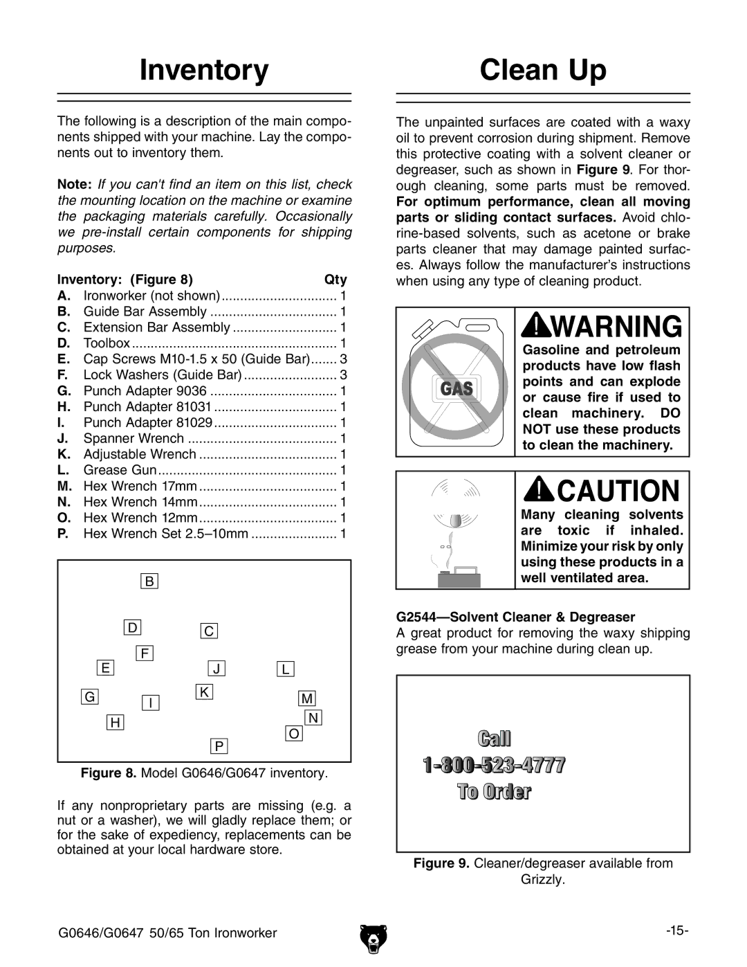 Grizzly G0646, G0647 owner manual Inventory Clean Up, Inventory Figure Qty 