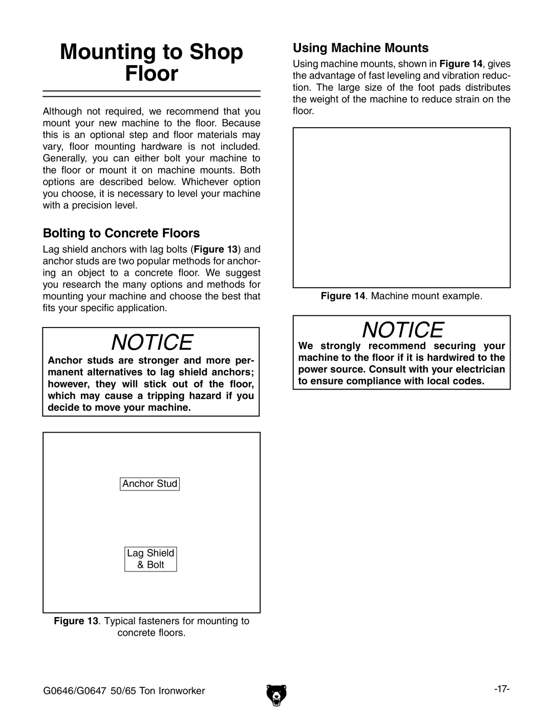Grizzly G0646, G0647 owner manual Mounting to Shop Floor, Bolting to Concrete Floors, Using Machine Mounts 
