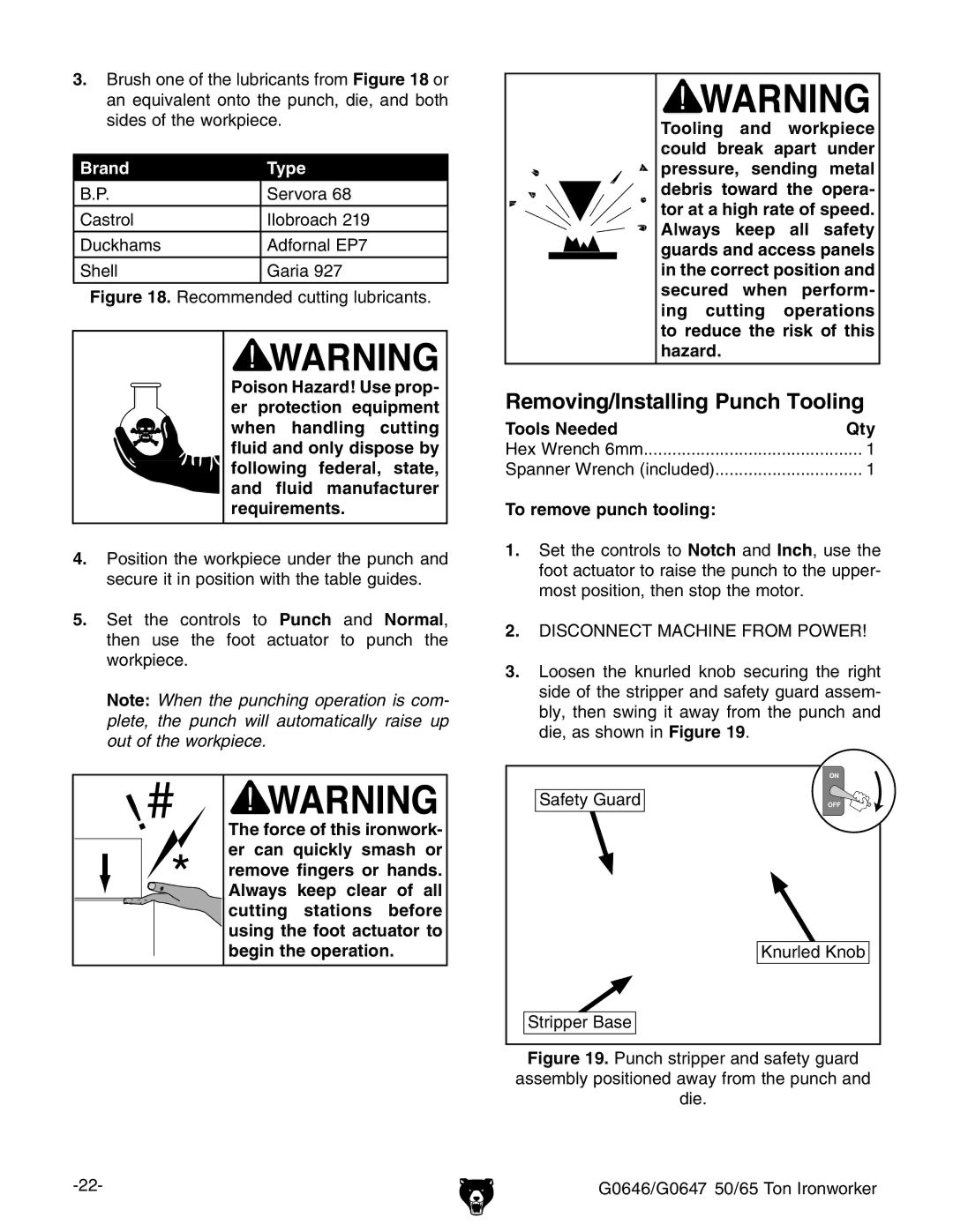 Grizzly G0647, G0646 owner manual Removing/Installing Punch Tooling, Tools Needed Qty, To remove punch tooling 