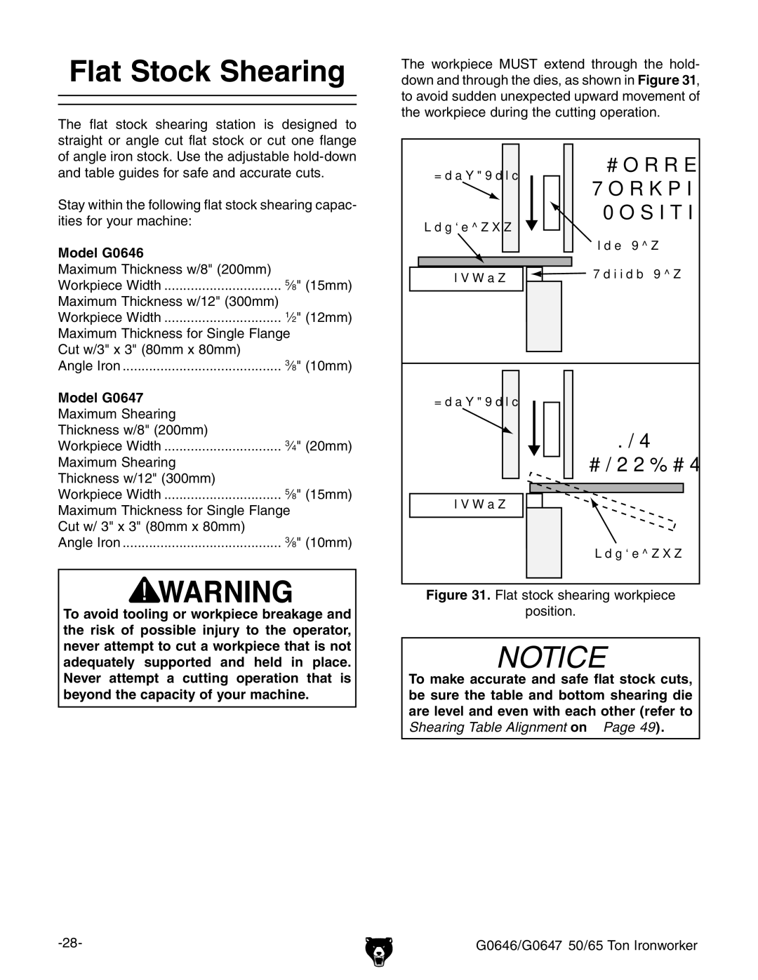 Grizzly G0647, G0646 owner manual Flat Stock Shearing, To avoid tooling or workpiece breakage 