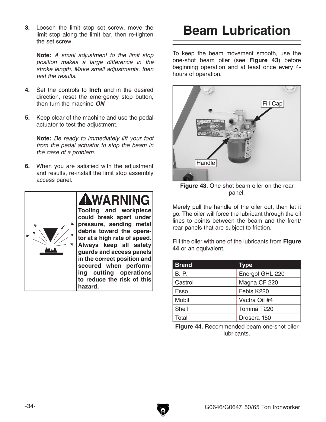 Grizzly G0647, G0646 owner manual Beam Lubrication 