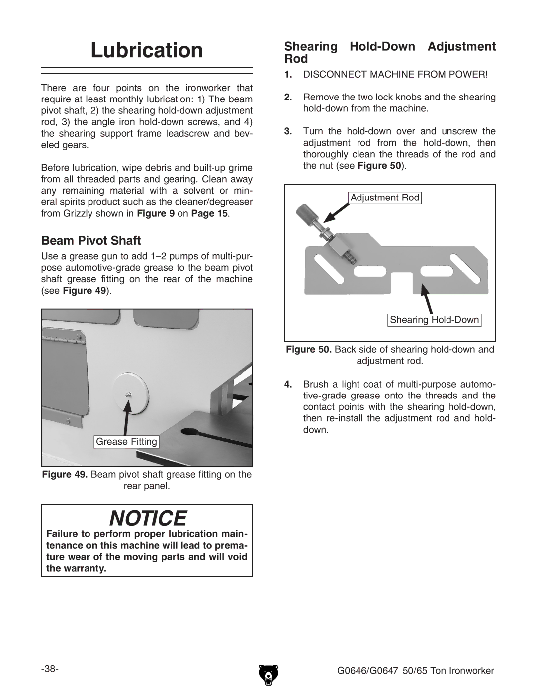 Grizzly G0647, G0646 owner manual Lubrication, Beam Pivot Shaft, Shearing Hold-Down Adjustment Rod 