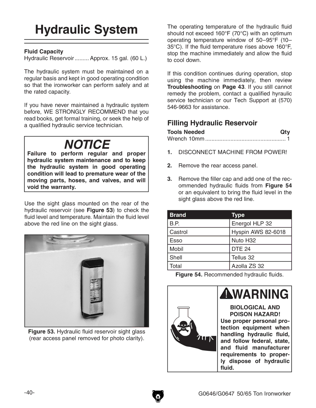 Grizzly G0647, G0646 owner manual Hydraulic System, Filling Hydraulic Reservoir, Fluid Capacity 