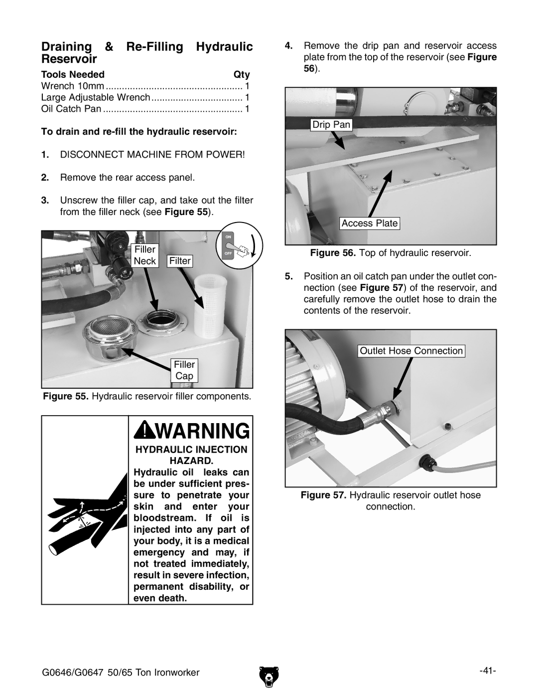 Grizzly G0646, G0647 owner manual Draining & Re-Filling Hydraulic, Reservoir, To drain and re-fill the hydraulic reservoir 