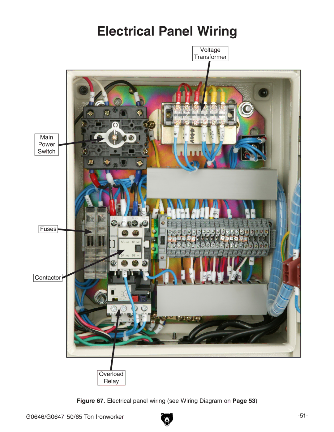 Grizzly G0646, G0647 owner manual Electrical Panel Wiring 